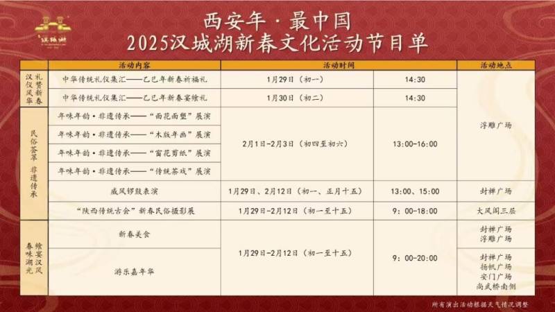 2025西安市汉城湖新春文化活动（时间+地点+节目单）