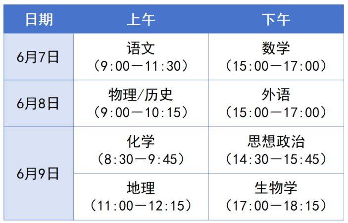 2025最新绵阳高考安排（考试时间科目+录取规定）