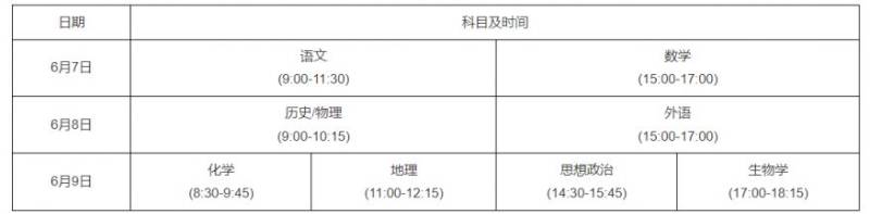河南省2025年普通高校招生考试和录取工作实施方案解读