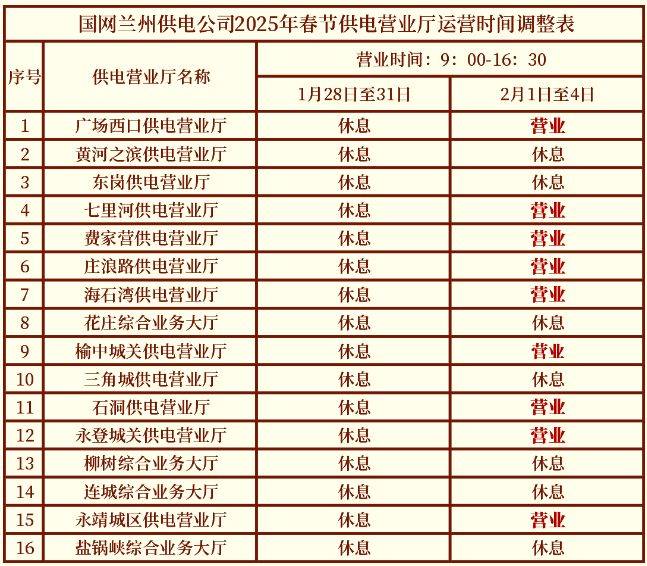 2025春节期间兰州办事单位开放时间汇总