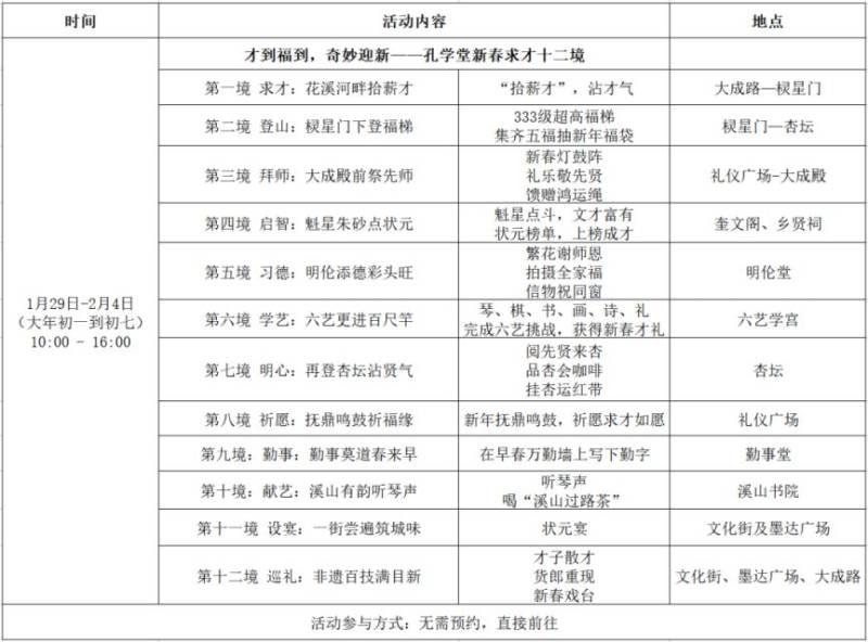 2025年贵阳孔学堂春节活动（时间+内容）