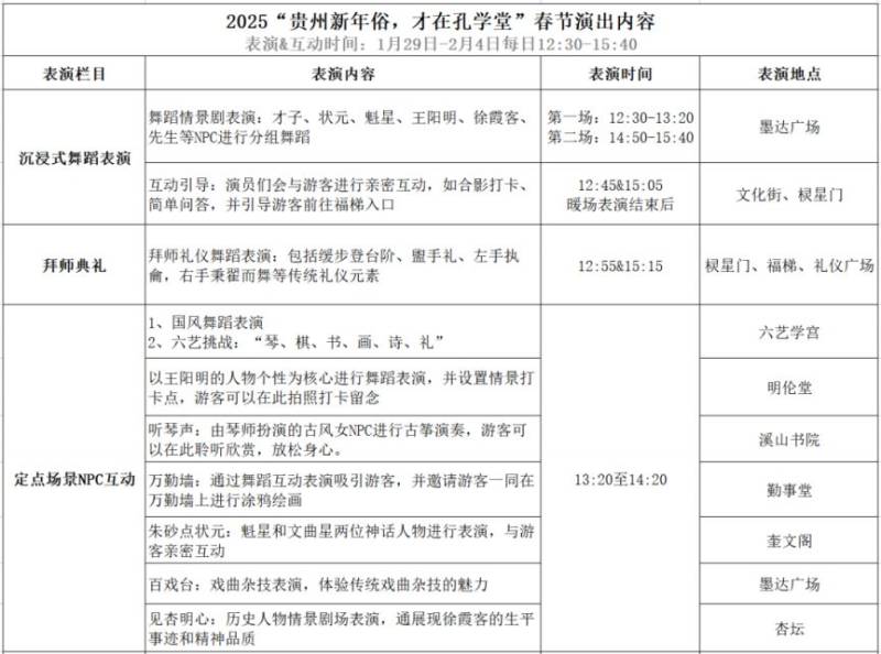 2025年贵阳孔学堂春节活动（时间+内容）（2）