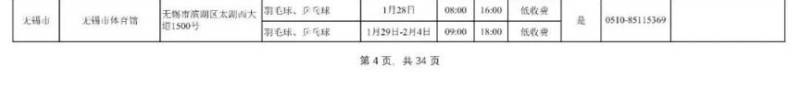 2025无锡公共体育场馆春节开放时间（2）