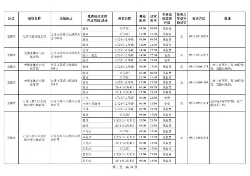 2025无锡公共体育场馆春节开放时间（3）