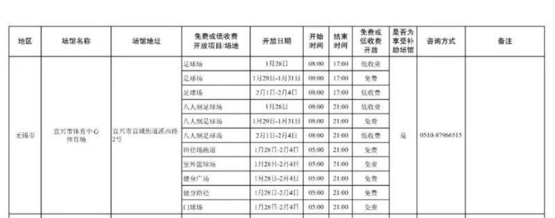 2025无锡公共体育场馆春节开放时间（6）