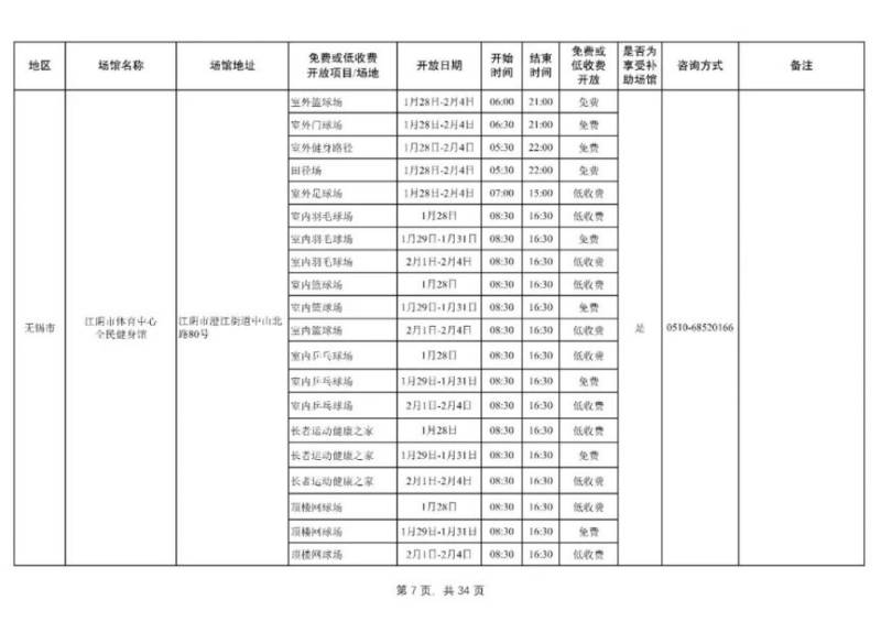 2025无锡公共体育场馆春节开放时间（5）