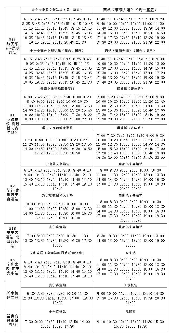 安宁市公交车运行线路发车时刻表