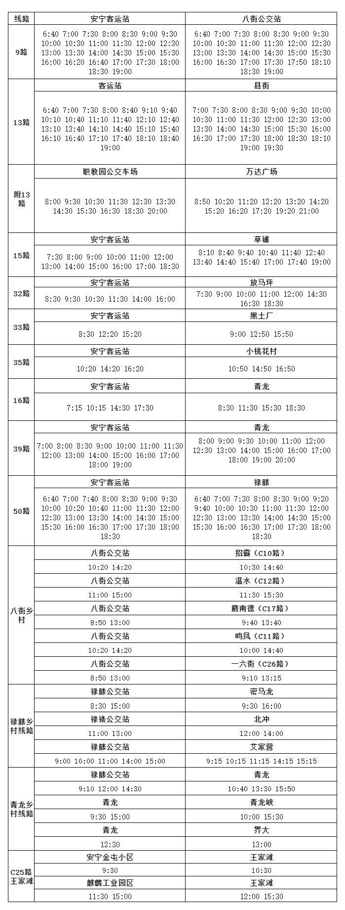 安宁市公交车运行线路发车时刻表（4）