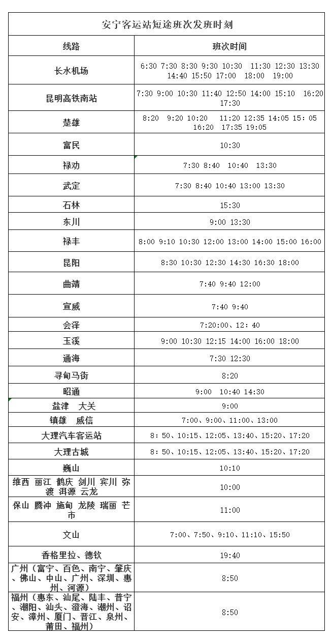 安宁市公交车运行线路发车时刻表（6）