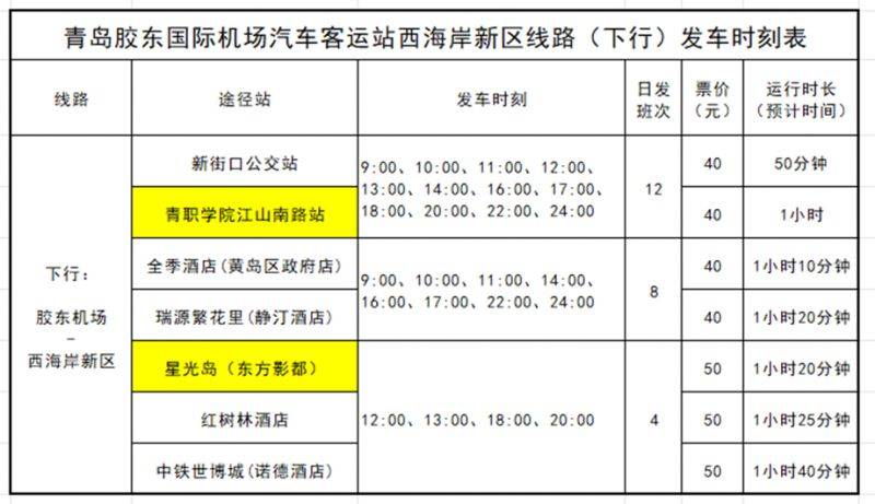 2025青岛机场大巴时刻表汇总（持续更新）（2）