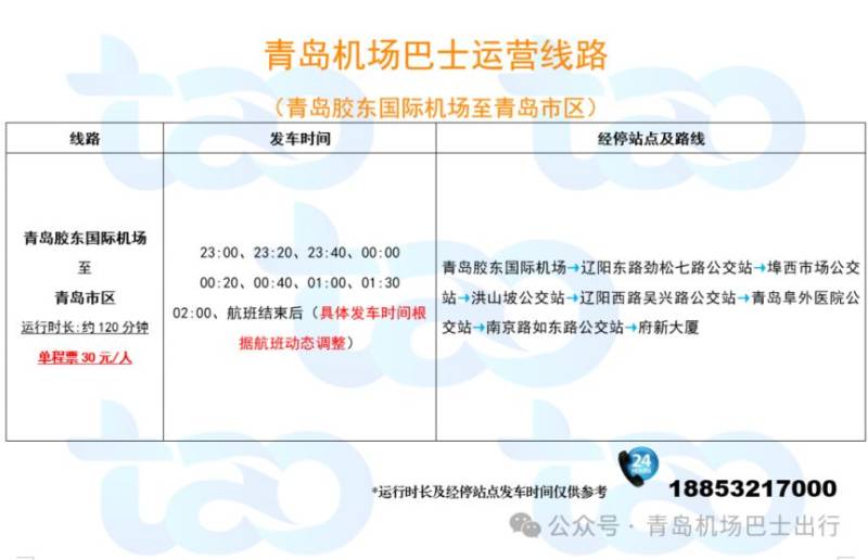 2025青岛机场大巴时刻表汇总（持续更新）（5）
