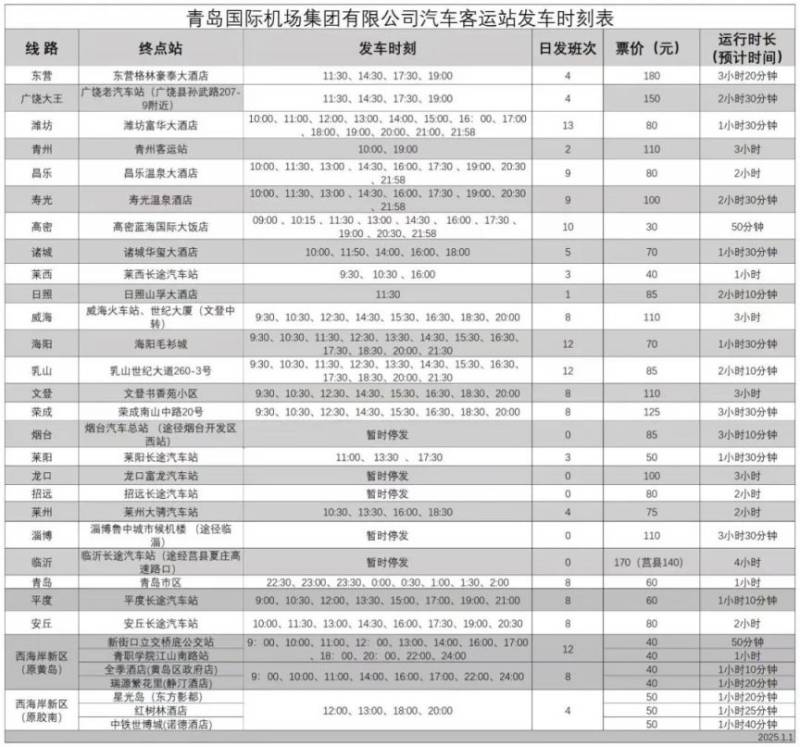 青岛日间机场巴士发车时刻表（持续更新）