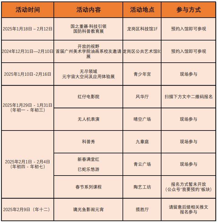 2025深圳红立方春节活动+开放时间