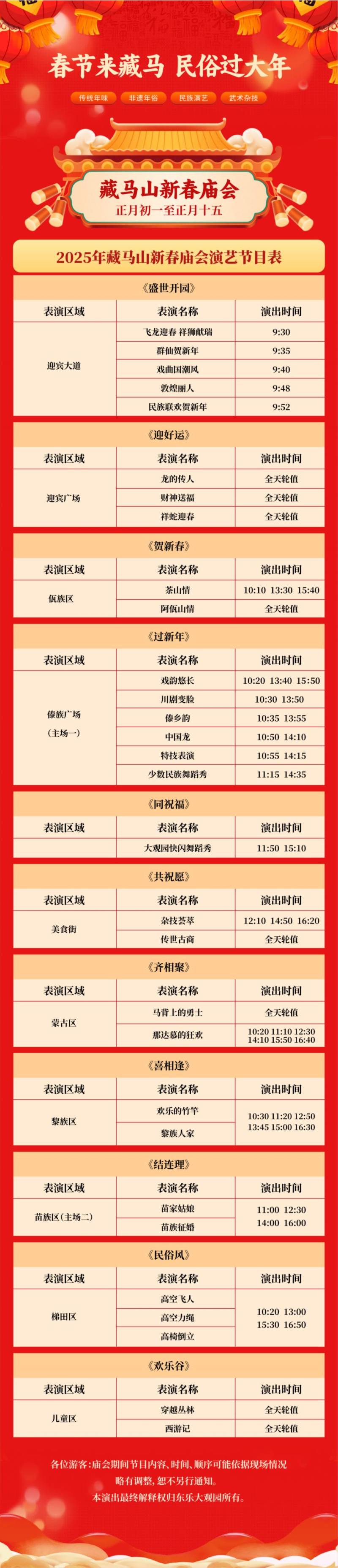 2025年青岛藏马山新春庙会攻略（时间+活动+门票）