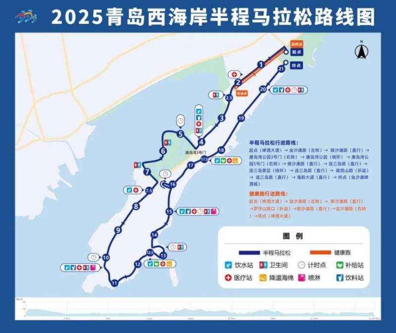 2025青岛西海岸半程马拉松参赛攻略（时间+报名+赛道）（3）