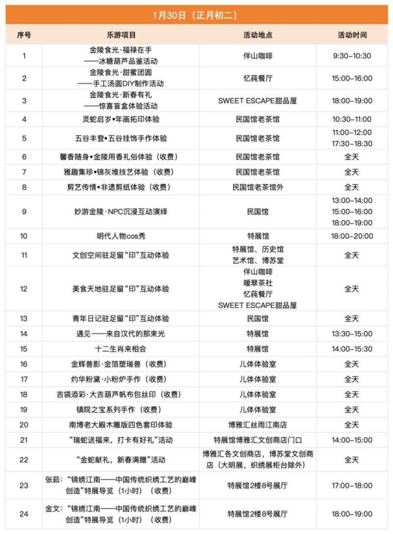 2025南京博物院春节活动安排（时间+展览+活动时间表）（2）