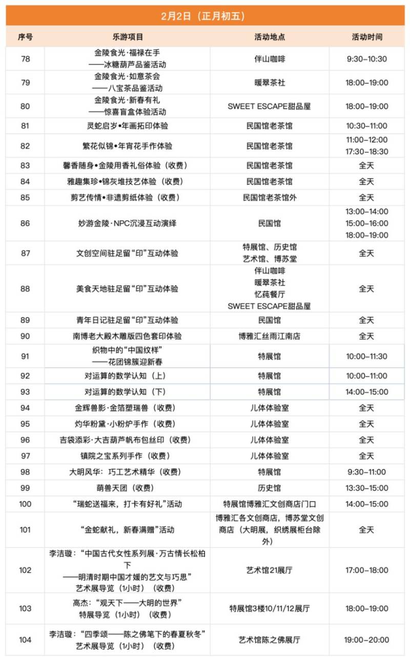 2025南京博物院春节活动安排（时间+展览+活动时间表）（5）