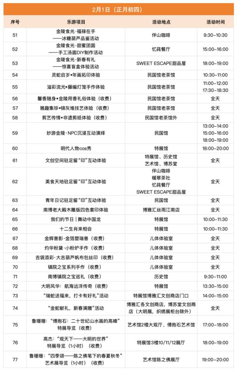 2025南京博物院春节活动安排（时间+展览+活动时间表）（4）