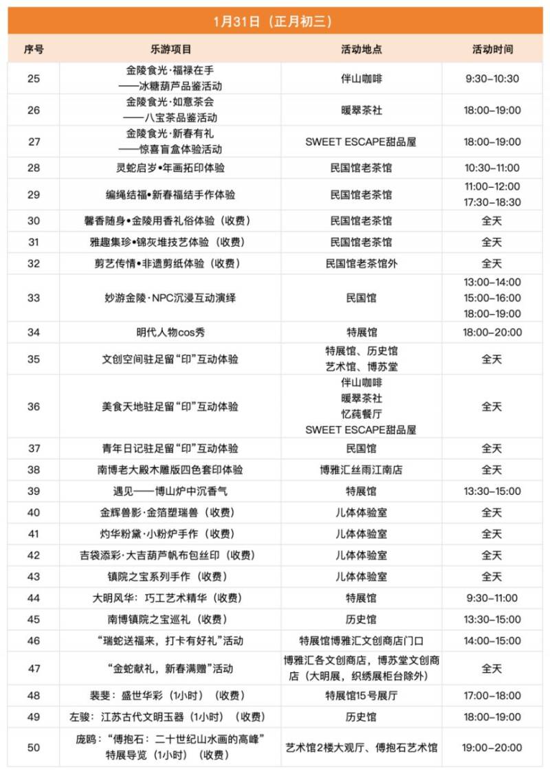 2025南京博物院春节活动安排（时间+展览+活动时间表）（3）