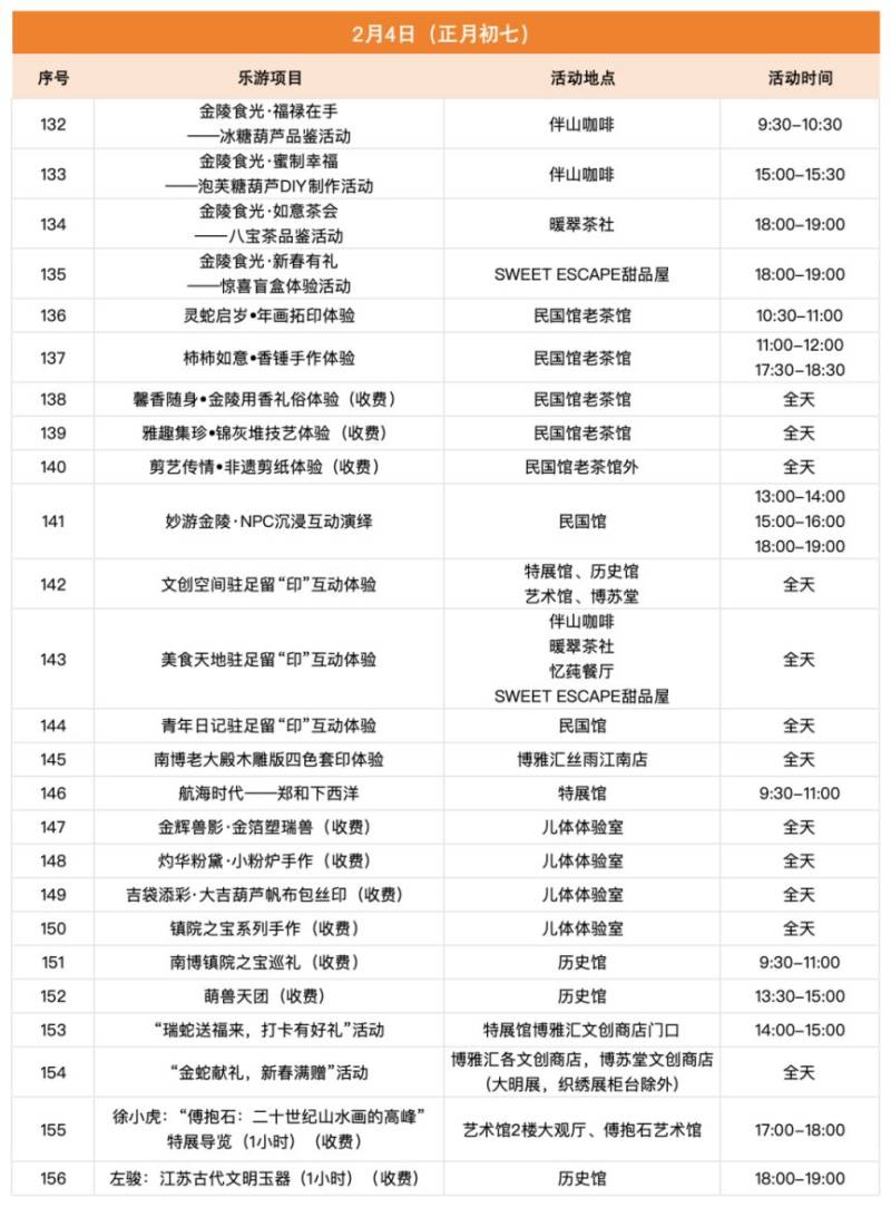 2025南京博物院春节活动安排（时间+展览+活动时间表）（7）