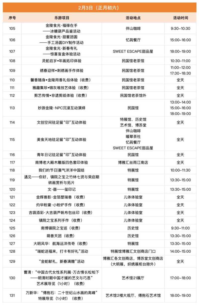 2025南京博物院春节活动安排（时间+展览+活动时间表）（6）