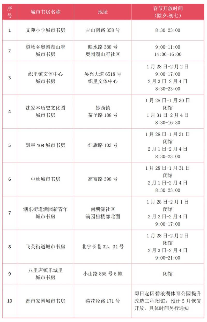 2025湖州吴兴区图书馆春节开放时间（2）