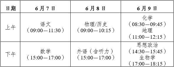 云南省2025年普通高校招生考试安排和录取工作实施方案解读 云南省2025年普通高校招生考试安排和录取工作实施方案解读