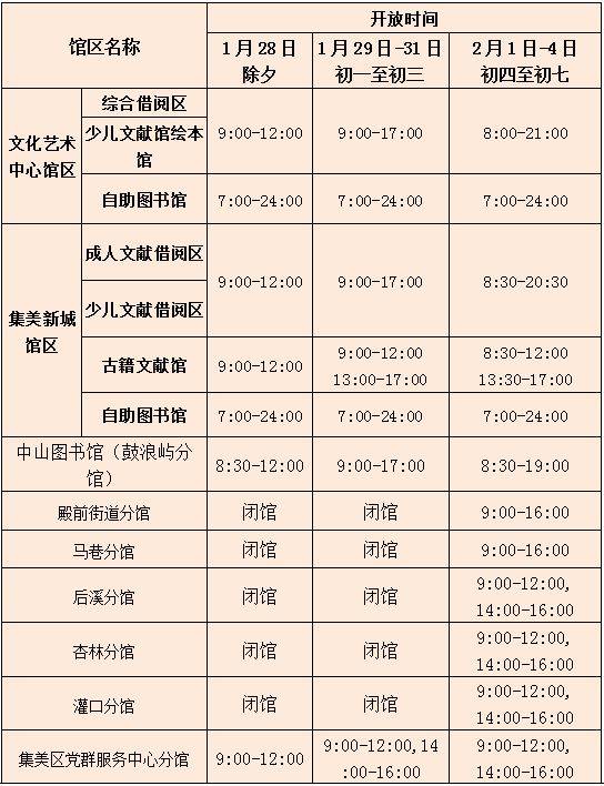 厦门市图书馆春节开馆时间