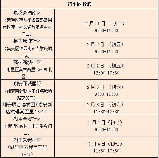 厦门市图书馆春节开馆时间（2）