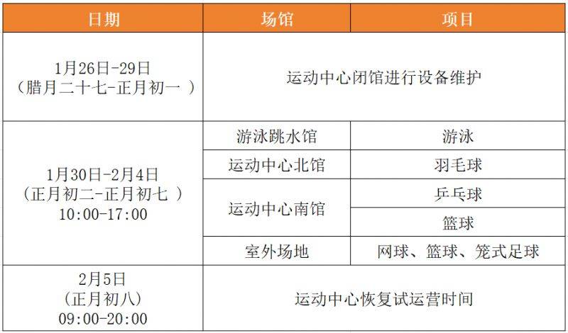 2025年临沂奥体公园春节场馆开放时间