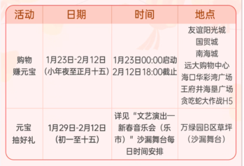 2025春节海口第十七届万春会活动日历（持续更新）