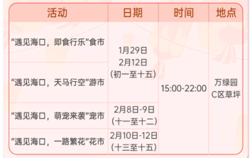 2025春节海口第十七届万春会活动日历（持续更新）（4）