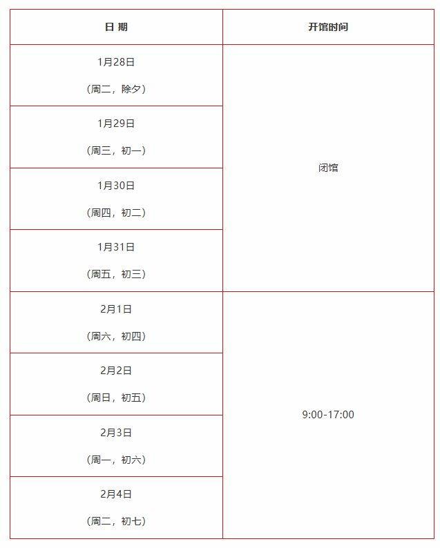 2025海口秀英区图书馆春节开馆时间是什么时候