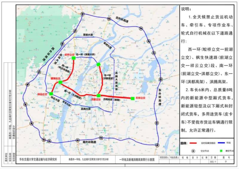 南昌货车限行规定（2）