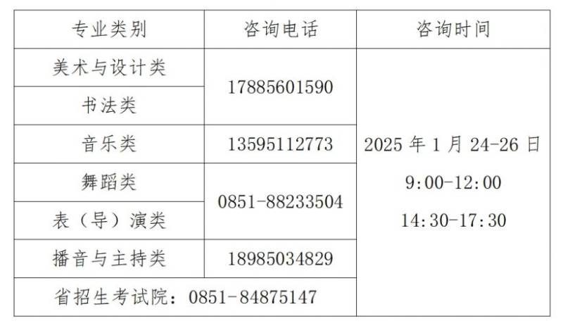 2025贵州艺术统考成绩查询时间+网址