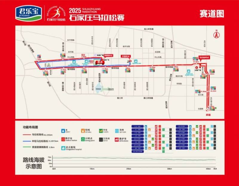 2025石家庄马拉松赛活动攻略（时间+地点+报名入口）