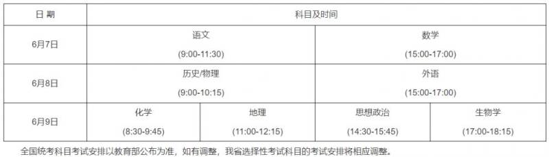 2025年河南省高考考试时间安排