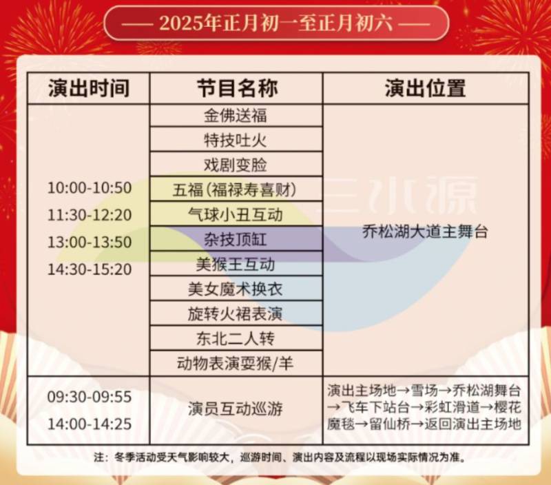 2025淄博三水源春节庙会演出时间表