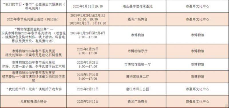 2025玉溪市春节活动汇总（内容+时间+地点）（2）