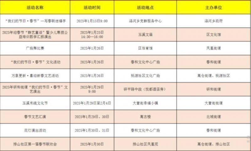 2025玉溪市春节活动汇总（内容+时间+地点）（3）