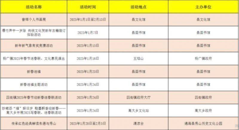 2025玉溪市春节活动汇总（内容+时间+地点）（7）