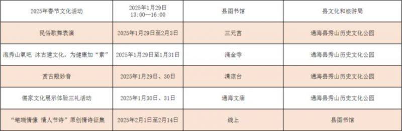 2025玉溪市春节活动汇总（内容+时间+地点）（8）