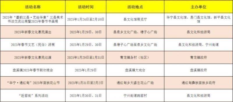 2025玉溪市春节活动汇总（内容+时间+地点）（9）