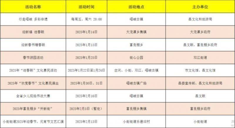 2025玉溪市春节活动汇总（内容+时间+地点）（11）