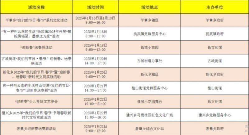 2025玉溪市春节活动汇总（内容+时间+地点）（12）