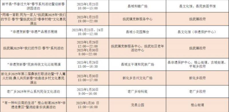 2025玉溪市春节活动汇总（内容+时间+地点）（13）