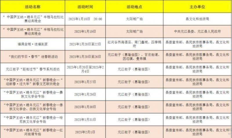 2025玉溪市春节活动汇总（内容+时间+地点）（15）