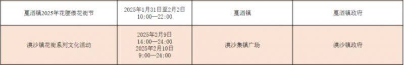 2025玉溪市春节活动汇总（内容+时间+地点）（14）