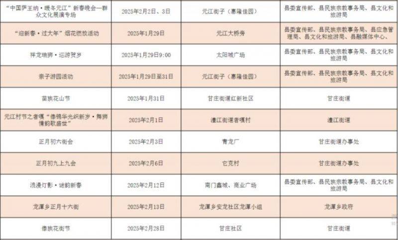 2025玉溪市春节活动汇总（内容+时间+地点）（16）
