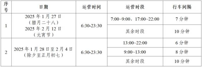 洛阳地铁2号线首末班车时间表 洛阳地铁2号线首末班车时间表